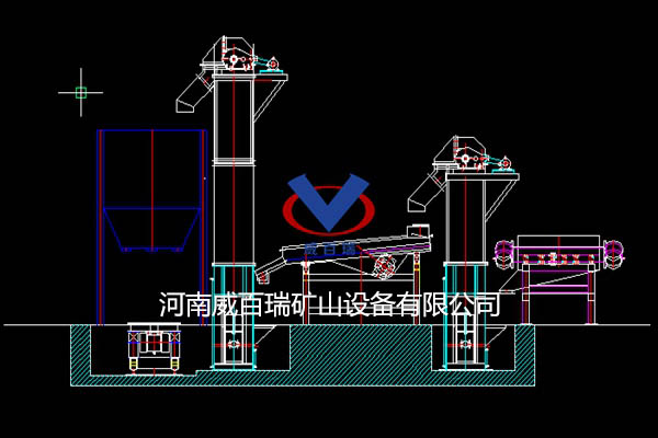 铸造行业生产线